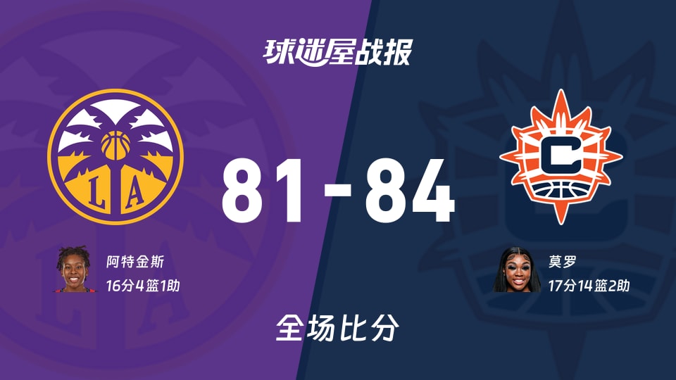 WNBA常规赛:阳光以84-81战胜火花,莫罗17+14+2
