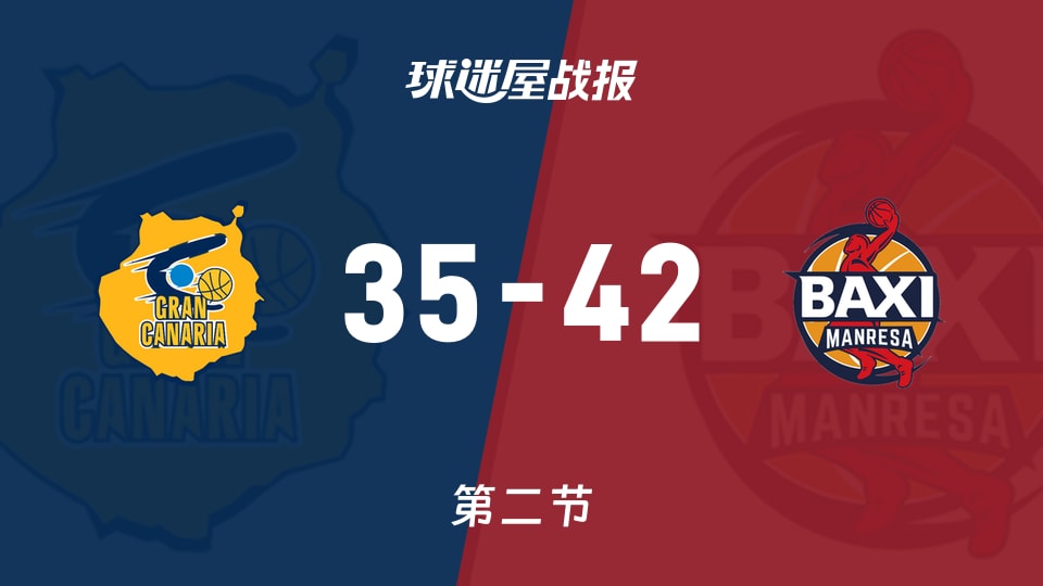 西篮甲常规赛:半场结束,曼雷萨以42-35领先大加那利