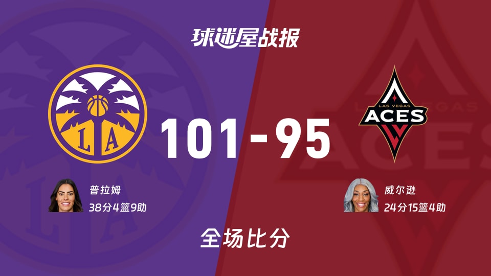 WNBA常规赛:普拉姆38+4+9,火花以101-95战胜王牌