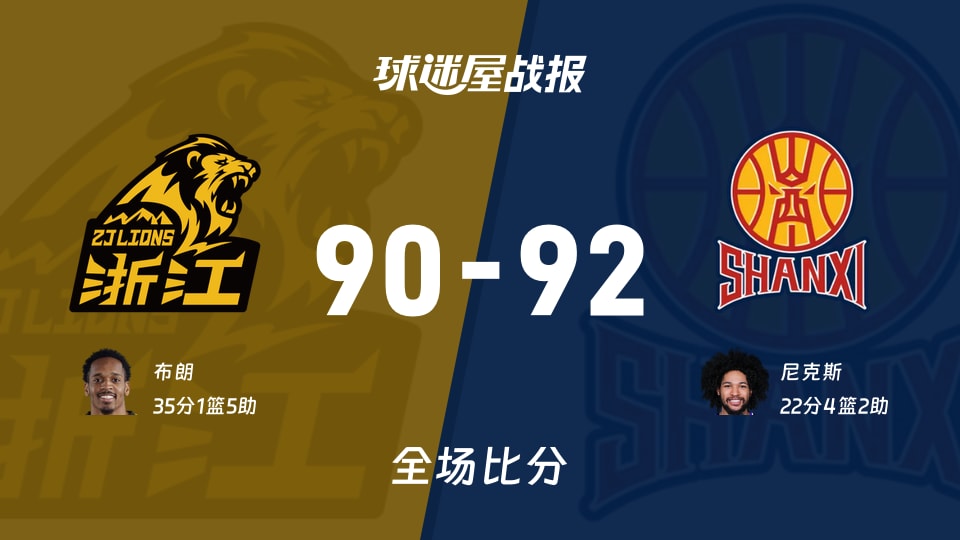 CBA1/4决赛：尼克斯22+4+2，山西以92-90战胜广厦