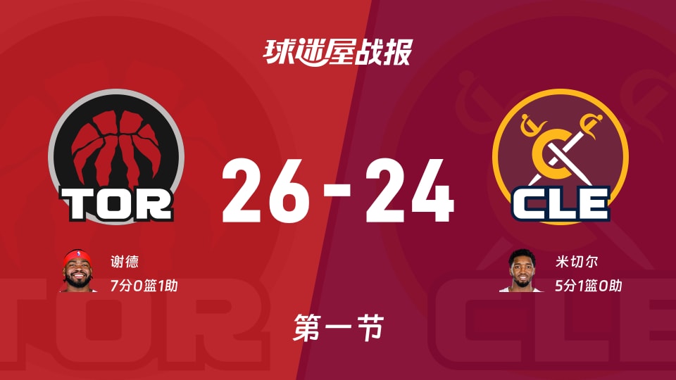 NBA东部第一轮：首节战罢，猛龙以26-24领先骑士，谢德7+1