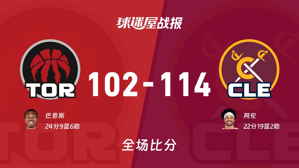 NBA猛龙vs骑士战报：102-114，阿伦22+19+2