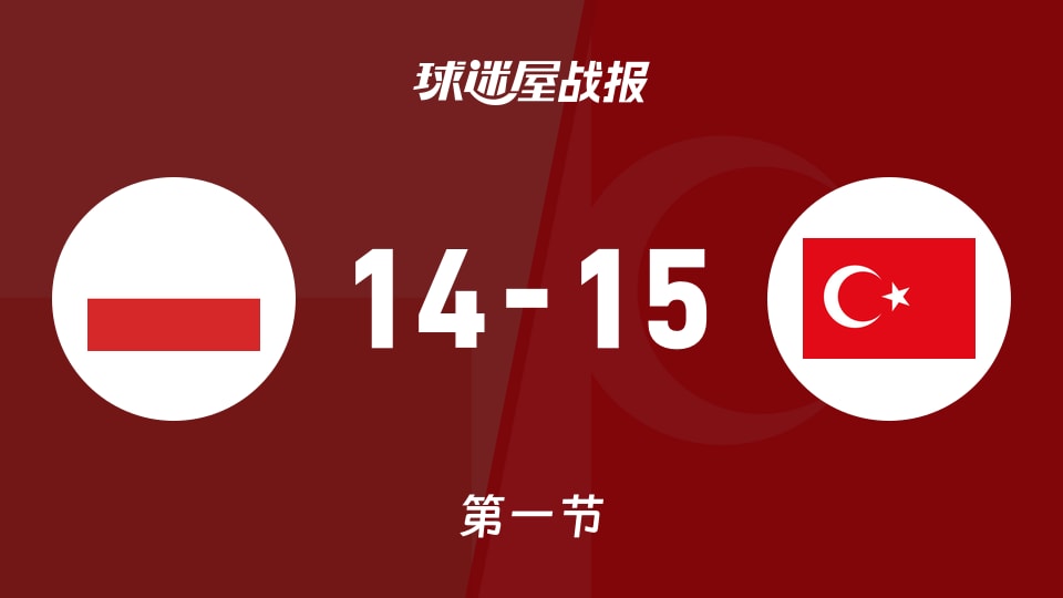 波兰女篮U20vs土耳其女篮U20:第一节完,波兰女篮U2014-15土耳其女篮U20