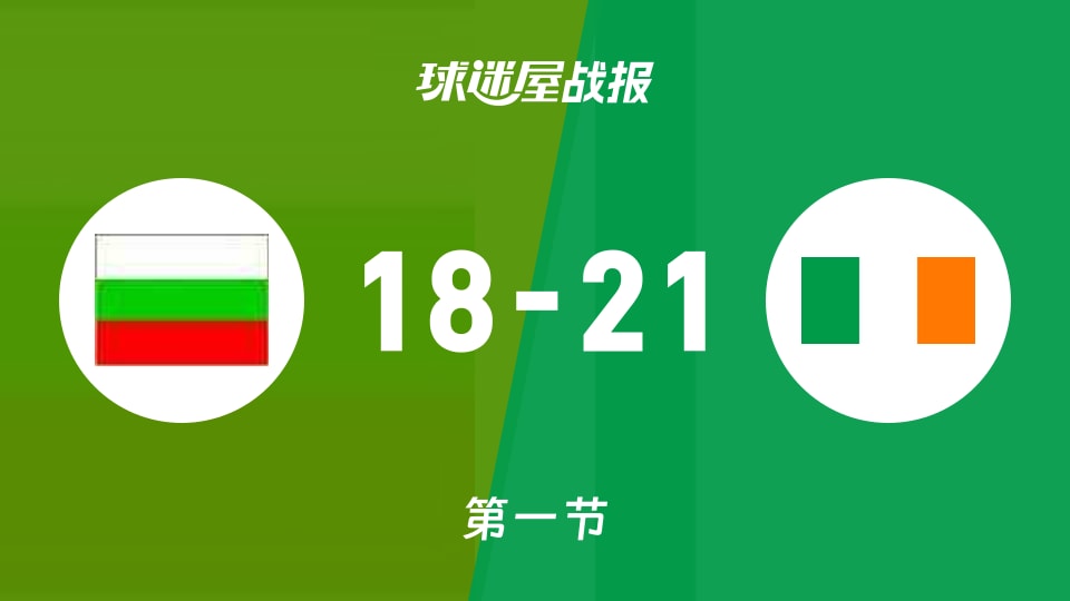 俱乐部友谊赛常规赛:第一节完,爱尔兰女篮U20以21-18领先保加利亚女篮U20