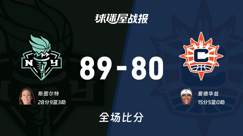 WNBA自由人vs阳光战报:89-80,斯图尔特28+9+3