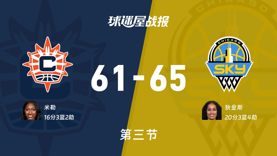 WNBA总裁杯小组赛：三节战罢，天空以65-61领先阳光，狄金斯20+3+4
